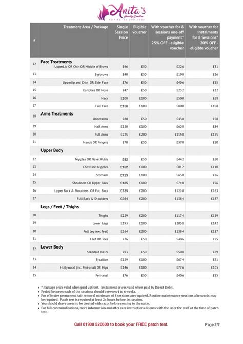 laseraway prices